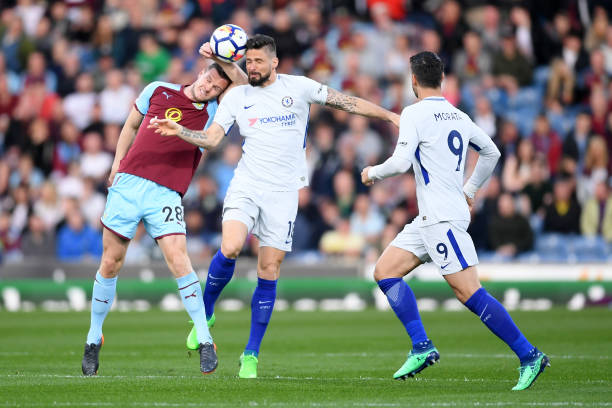 阵容分析 阵容分析